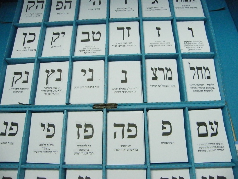 Новый опрос: "Ликуд" упрочил лидерство. ШАС и Орли Леви проходят в парламент