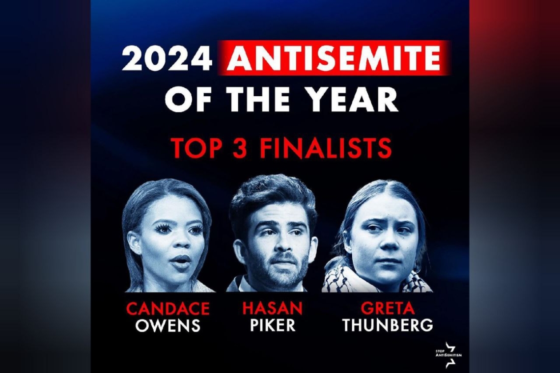 top 3 antisemites 2024