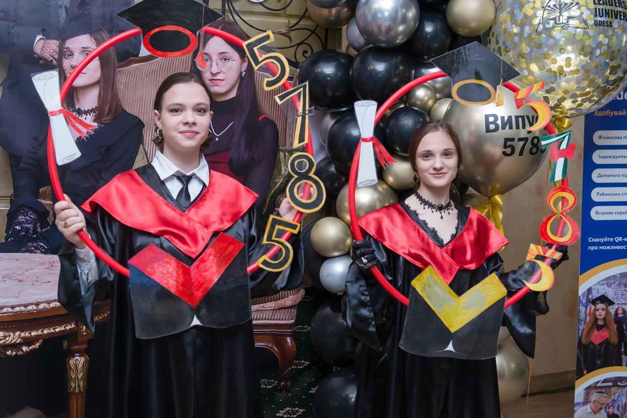JUniversity, одеса, 5785