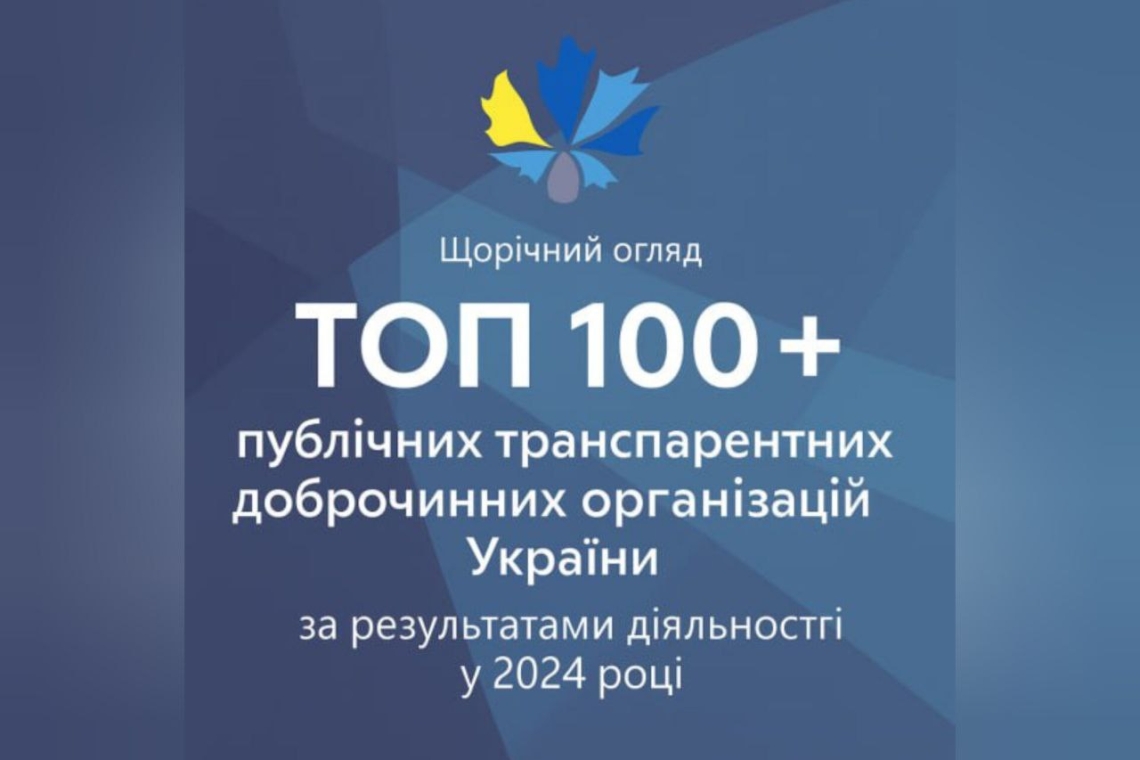 благодійні організації Україна