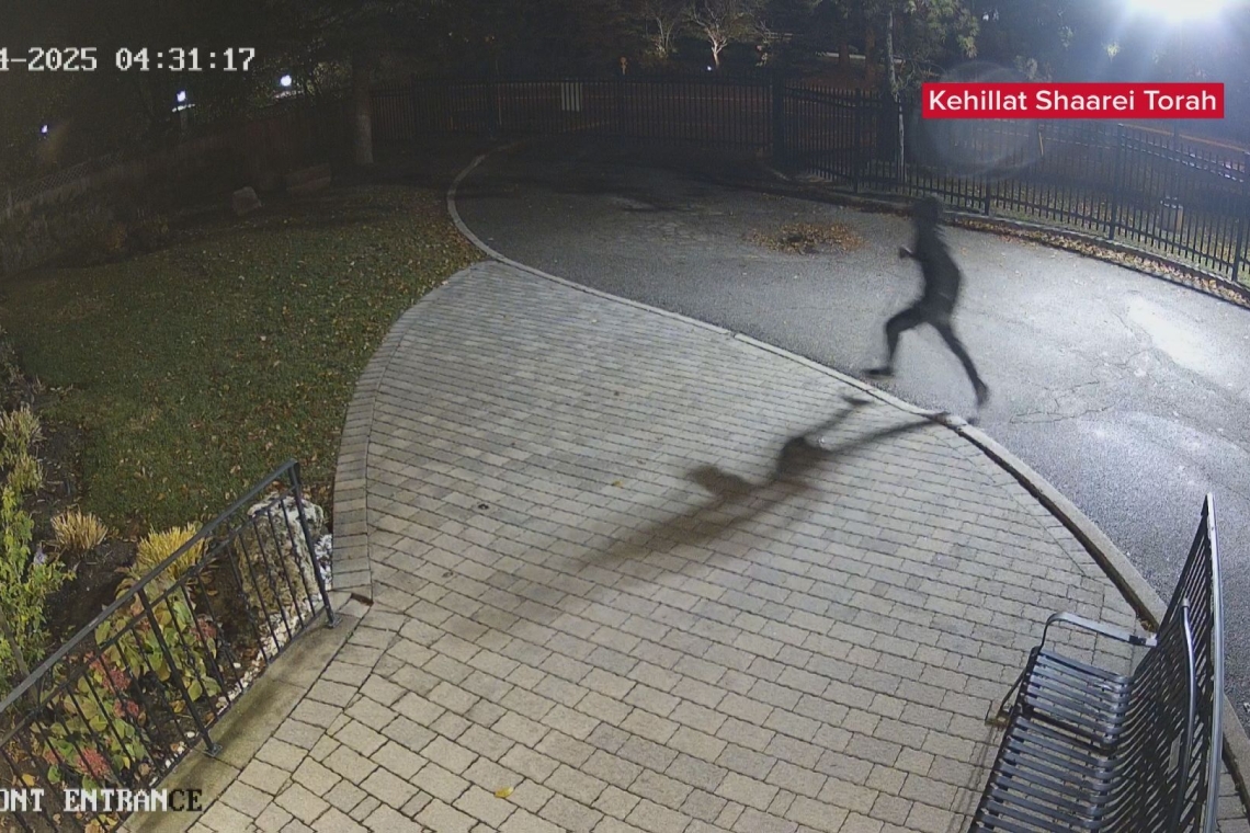 Кехілат Шаарей Тора, синагога, торонто