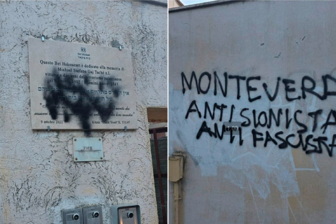 Рим, антисемітизм