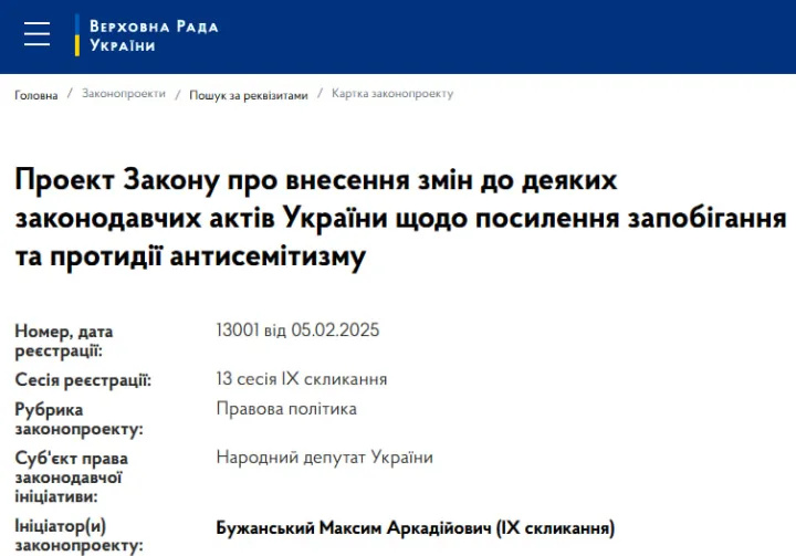 Проект Закону про внесення змін до деяких законодавчих актів України щодо посилення запобігання та протидії антисемітизму