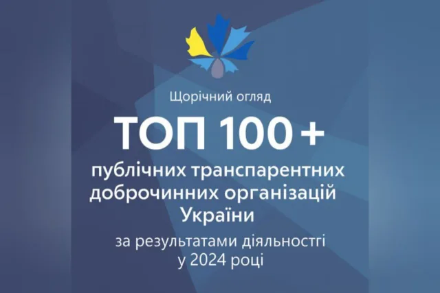 Єврейські організації увійшли до ТОП-100+ рейтингу ВБО «Асоціація благодійників України»