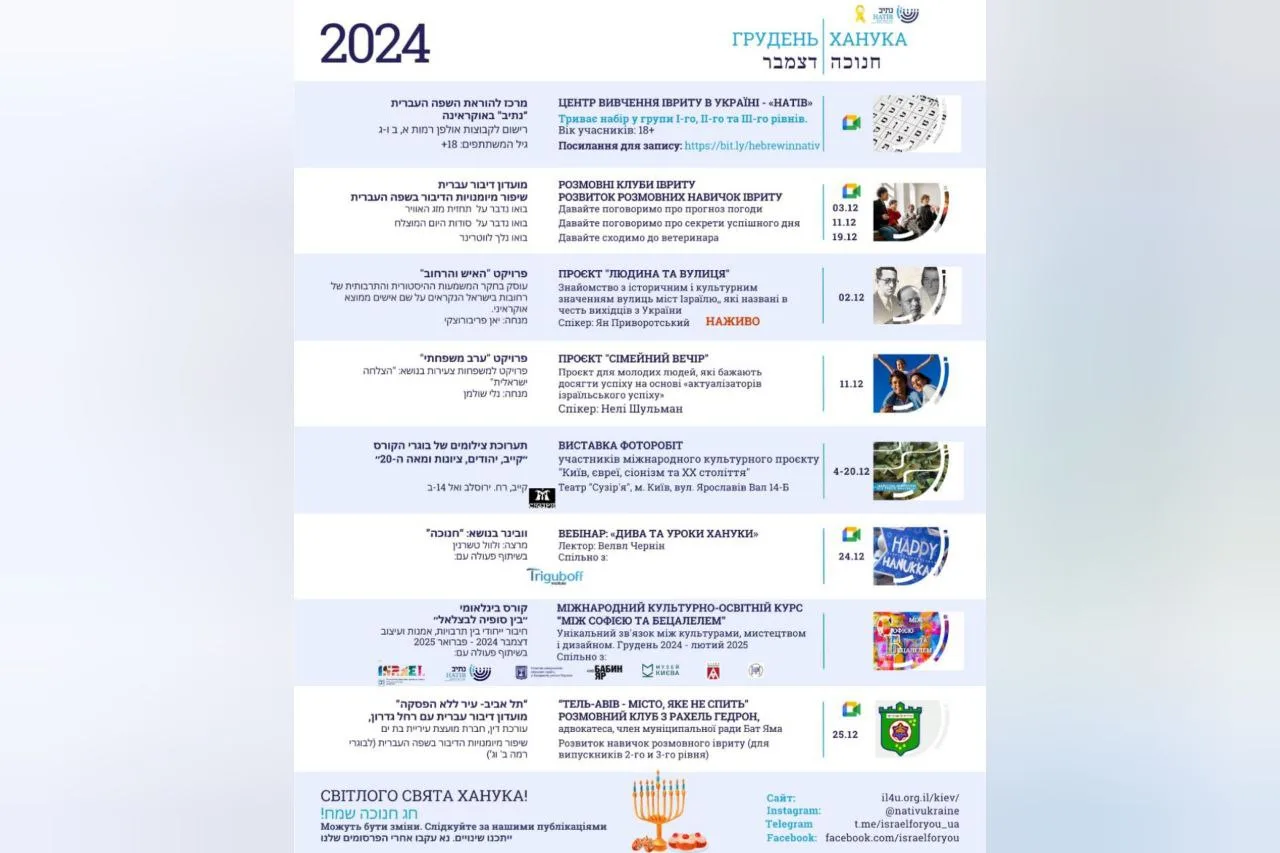 натів україна, грудень 2024