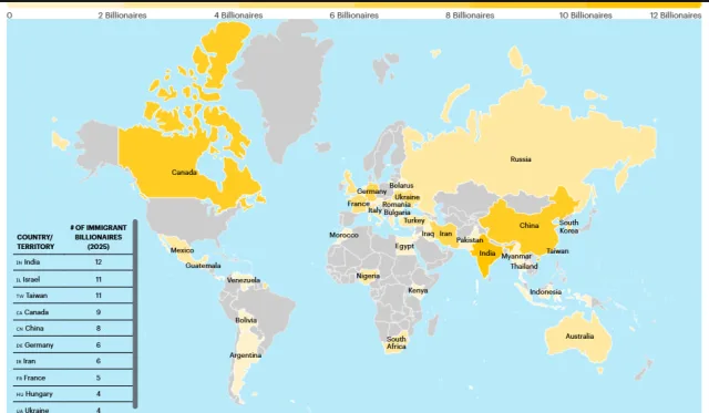 4 українські євреї стали одними з найбагатших іммігрантів до США за версією Forbes