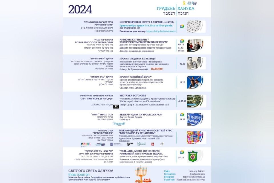 натів україна, грудень 2024